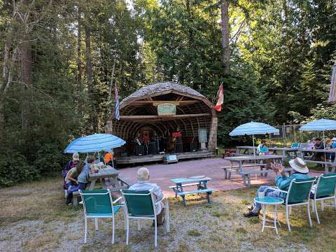 Powell River Farmers' Market